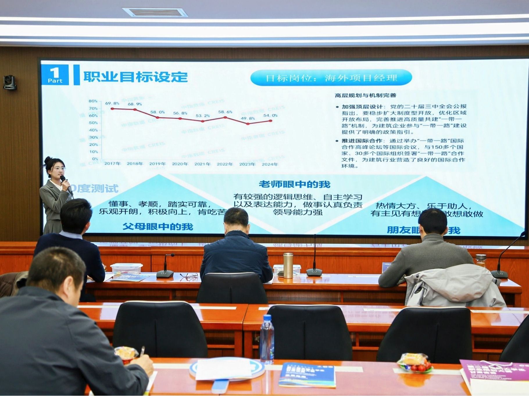 beat365正版唯一官网学子在第二届全国大学生职业规划大赛甘肃省赛中获得佳绩