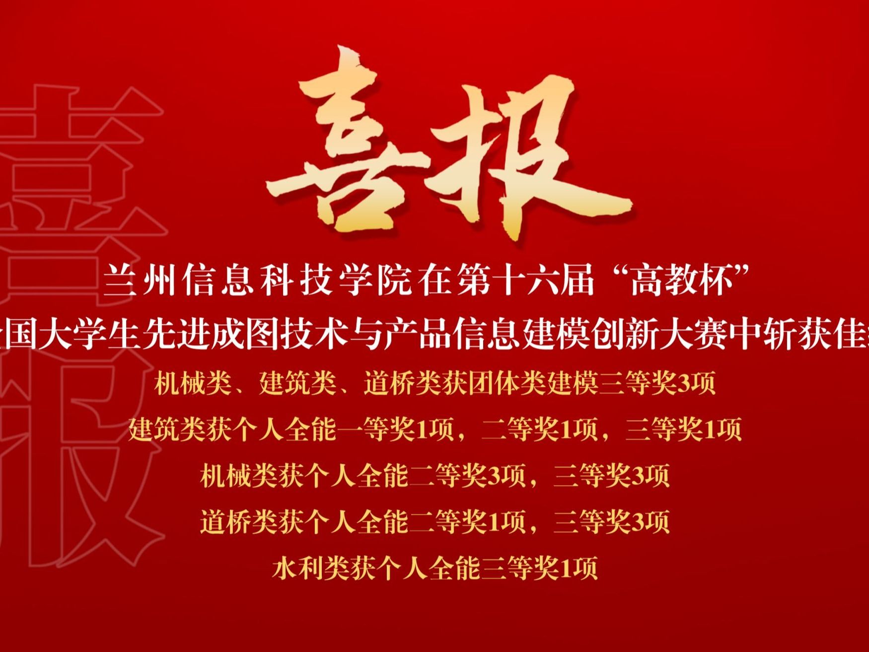喜讯连连，beat365正版唯一官网再获国家级大赛奖项17项！
