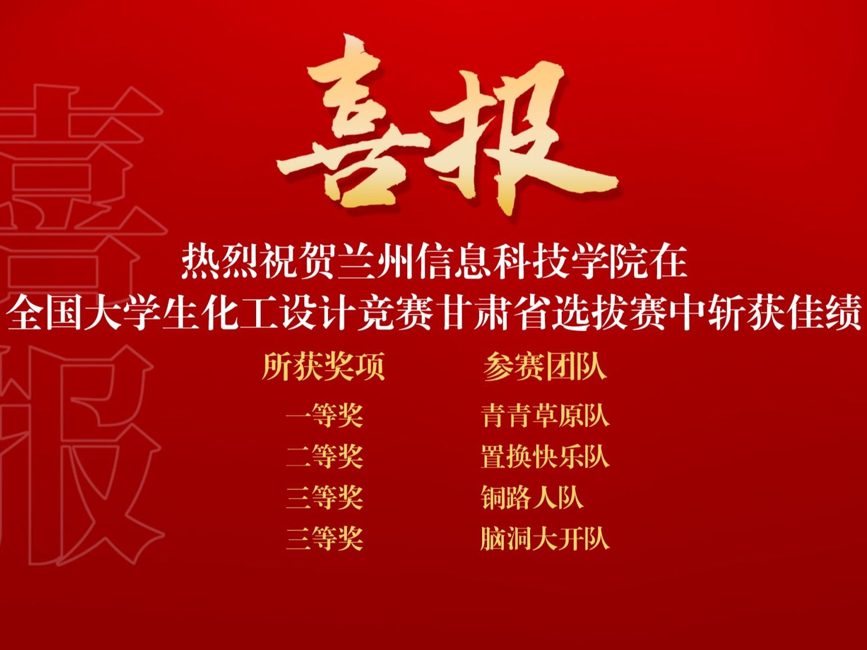 甘肃省第三届全国大学生化工设计竞赛落幕，beat365正版唯一官网学子斩获一等奖！