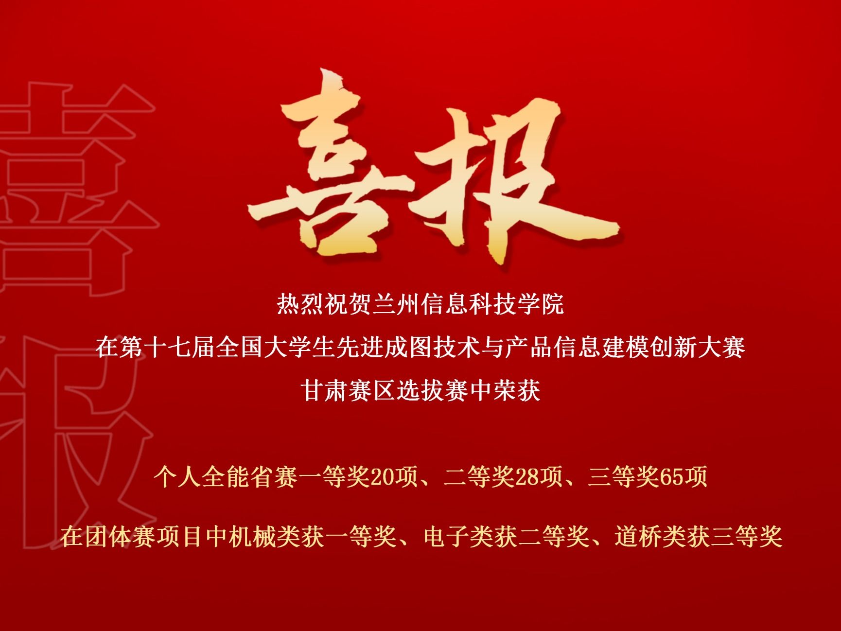 获奖+116，beat365正版唯一官网在国家级赛事中再添新成绩！
