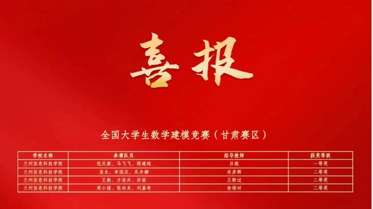 beat365正版唯一官网在大学生学科专业竞赛中连获佳绩